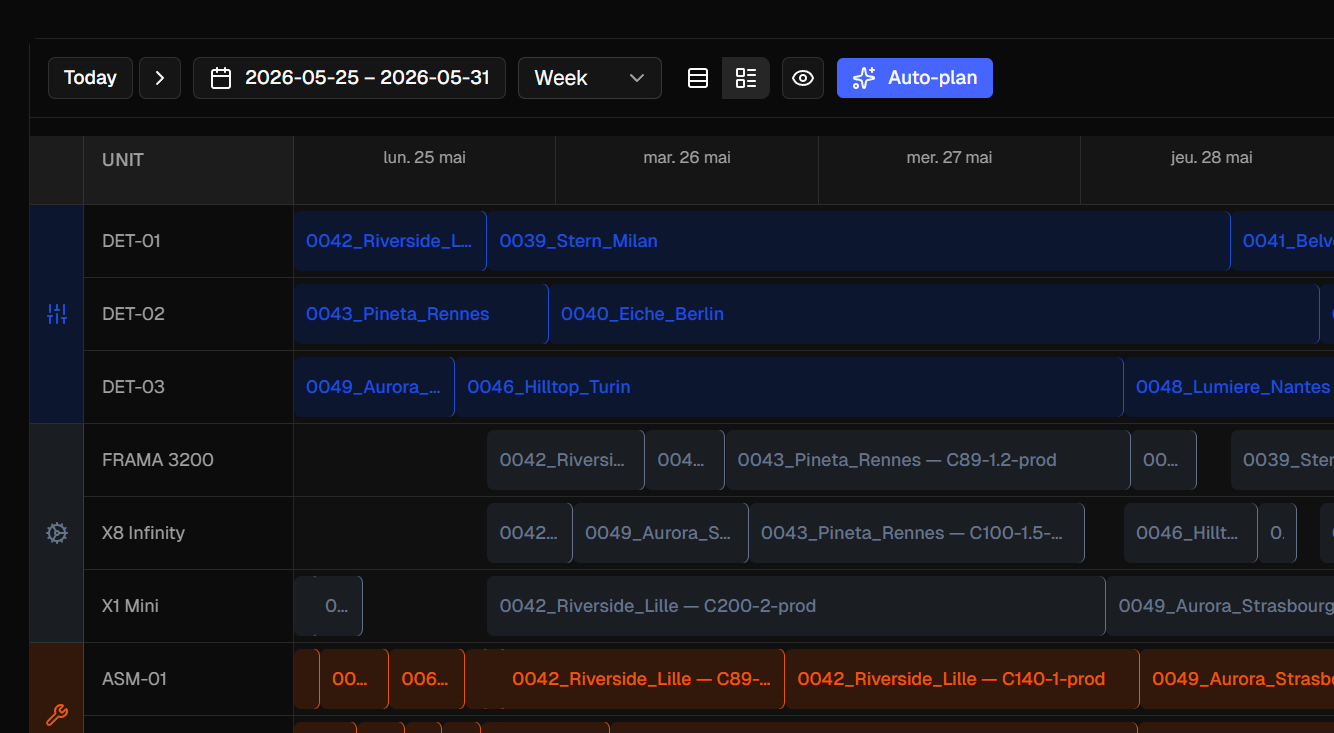 Capacity Gantt highlighting line load and date feasibility before release