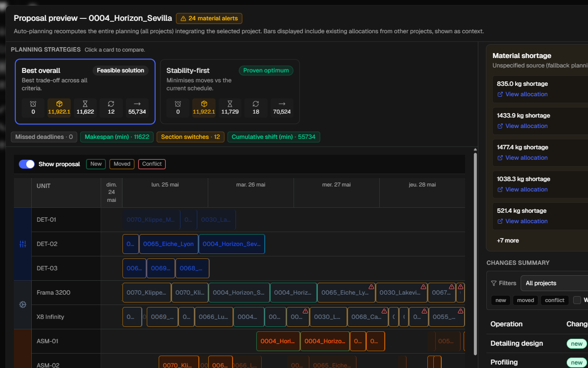 Side-by-side proposal review showing deadlines, setups and hours per scenario