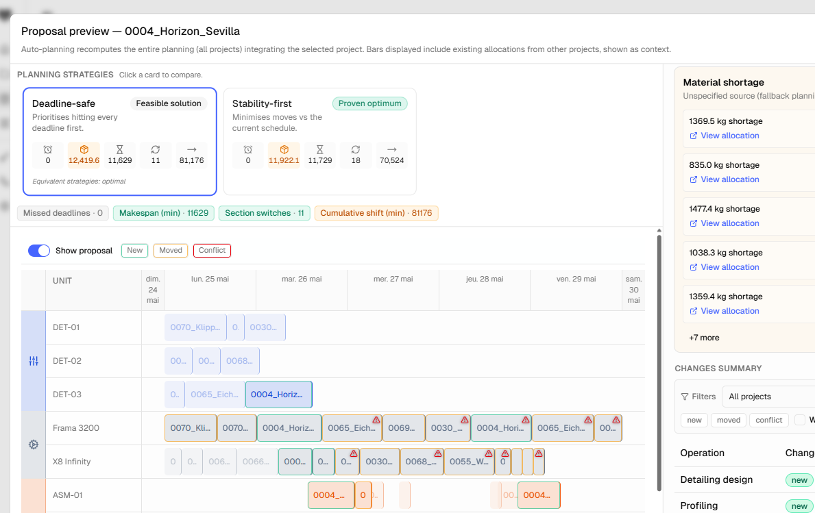 Side-by-side proposal review showing deadlines, setups and hours per scenario